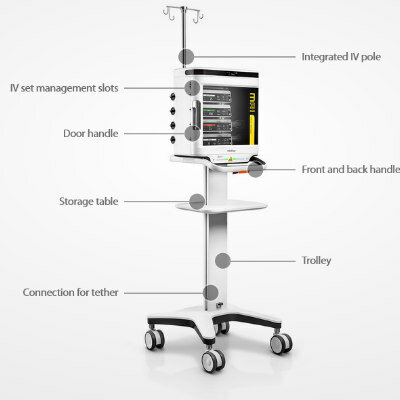 BeneFusion MRI Station